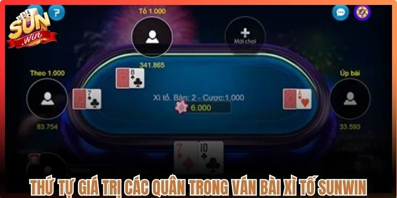 Thứ tự giá trị các quân trong ván bài Xì tố Sunwin