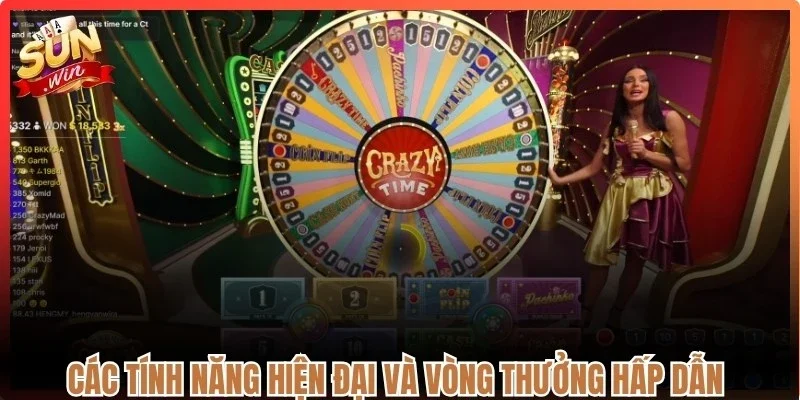 Các tính năng hiện đại và vòng thưởng hấp dẫn trong Crazy time Sunwin