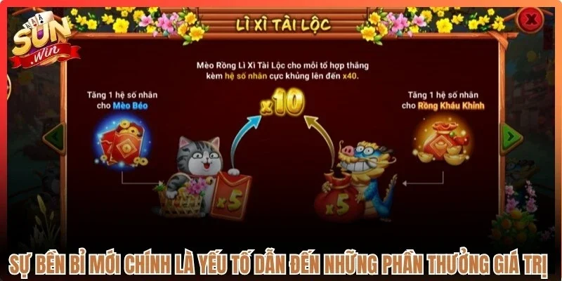 Sự bền bỉ mới chính là yếu tố dẫn đến những phần thưởng giá trị nhất