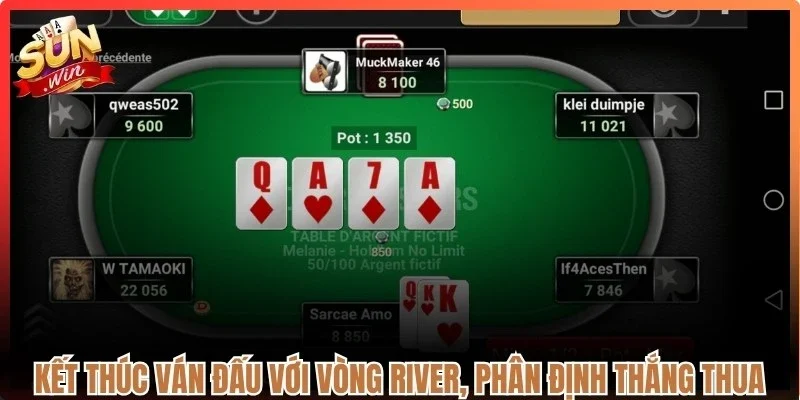 Kết thúc ván đấu với vòng River, phân định thắng thua