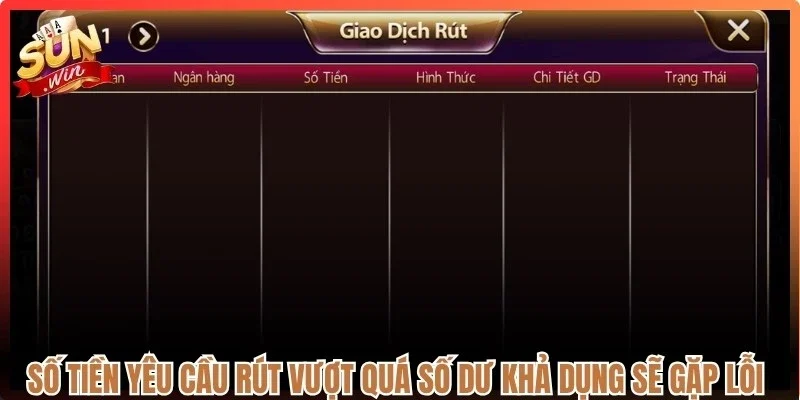 Số tiền yêu cầu rút vượt quá số dư khả dụng sẽ gặp lỗi giao dịch